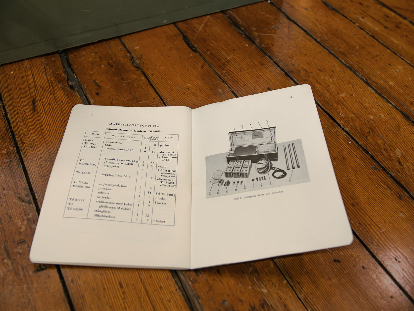 Vintage Swiss Army Field Lamp in Wooden Crate, 1950s Unique Lighting, Compete with booklets, NEW OLD STOCK, M3 Military Working Lamp